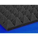 Pyramid sponge soundproofing