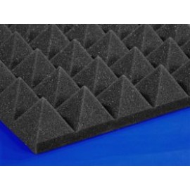 Pyramid sponge soundproofing