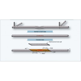Splice Protection Sleeves