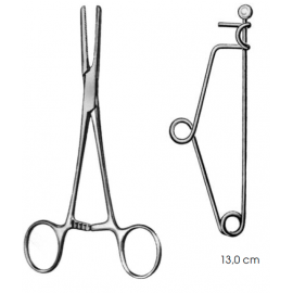 Forceps-Clamps-Clips